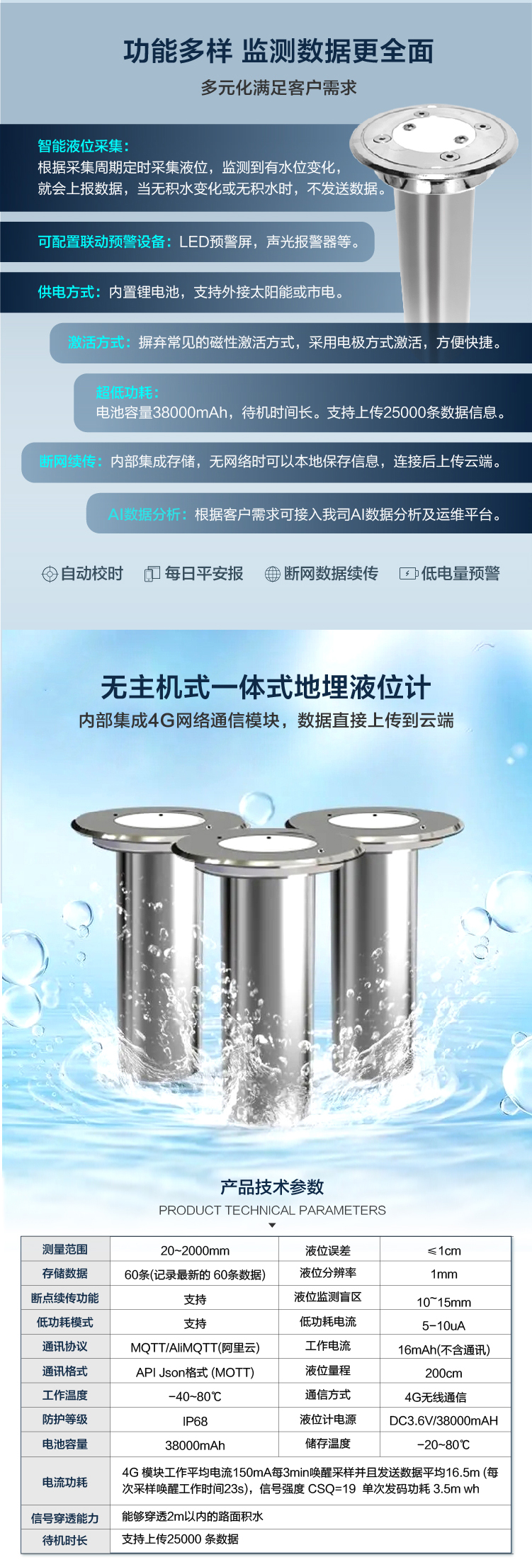 一体式地埋0527-03_03.jpg 一体式地埋0527-03_03.jpg