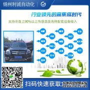 LC-BX104全要素自动蜜桃AV片下载